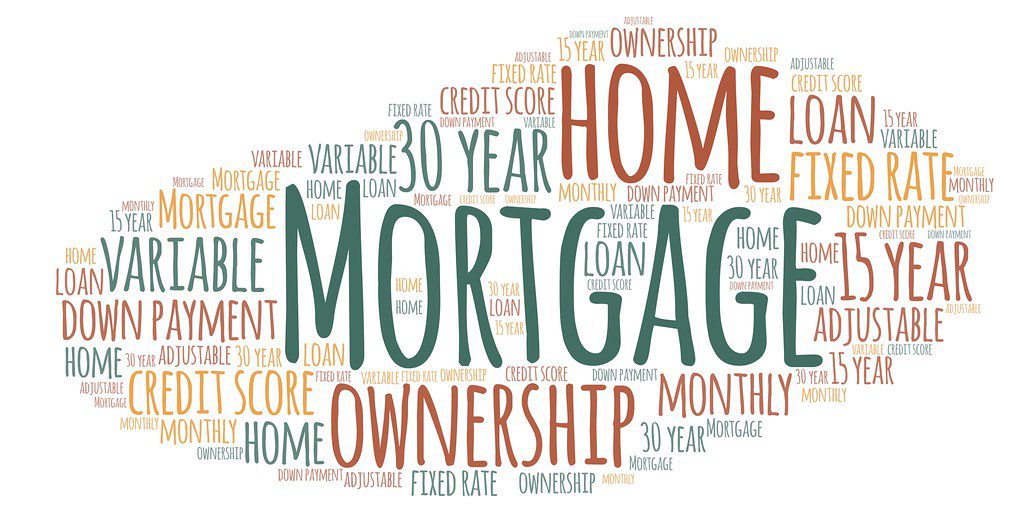 Fixed Rate Mortgage vs Variable Rate Mortgage