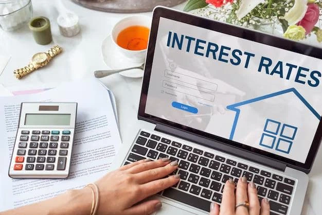 home loan interest rates UK